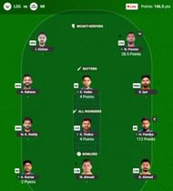The IPL 2025 Fantasy team suggested for the previous game.